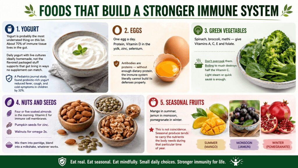 Foods That Actually Build Immunity