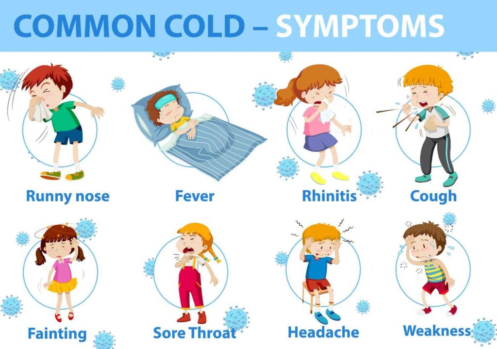 Illustration of common cold symptoms