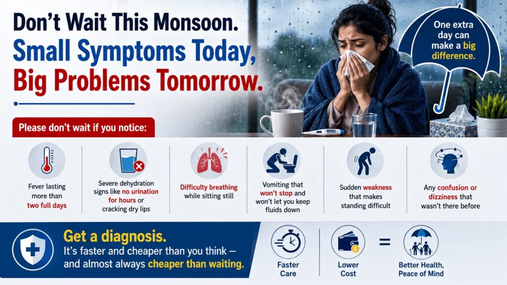 Early Signs of rainy season disease