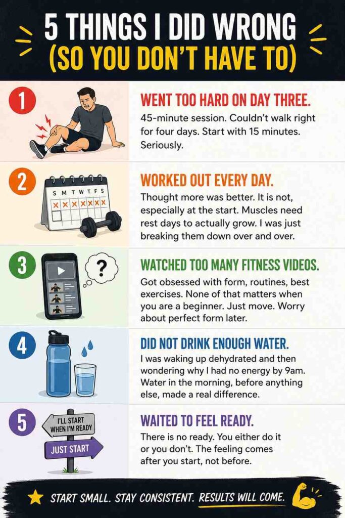 Fitness mistakes and lessons learned.